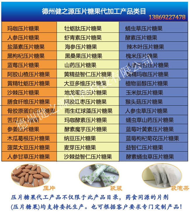 德州健之源虾青素片产品详情：  品名：压片糖果 类别：食品SC 成分：工厂提供成熟配方或根据客户要求定制调配 规格：多规格选择，按要求定制加工 包装：袋装、瓶装、工厂提供包装设计或由客户提供 单价：面议 灵活的合作方式：OEM、ODM、OBM（包工包料、来料加工、、来配方加工等）