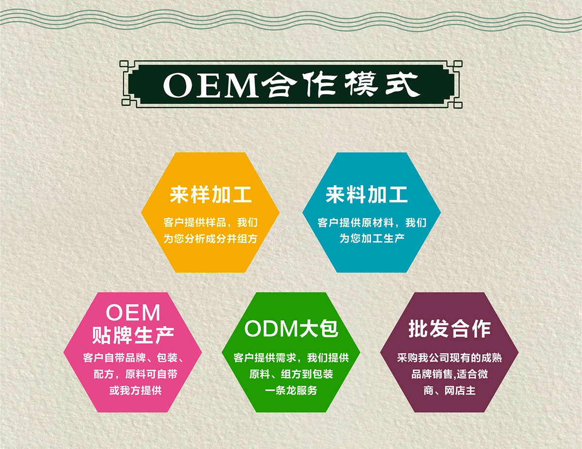 山东保健食品oem贴牌代加工厂-德州健之源