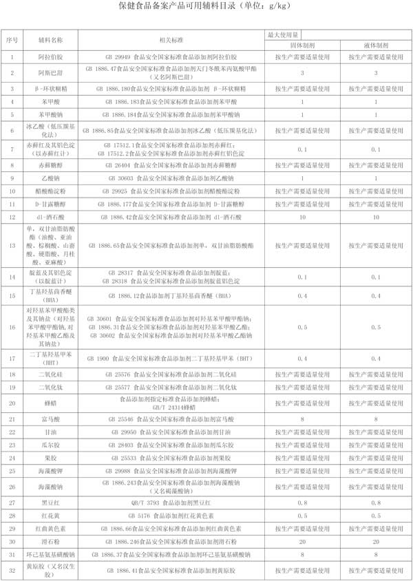 山东保健食品oem贴牌代加工厂-德州健之源