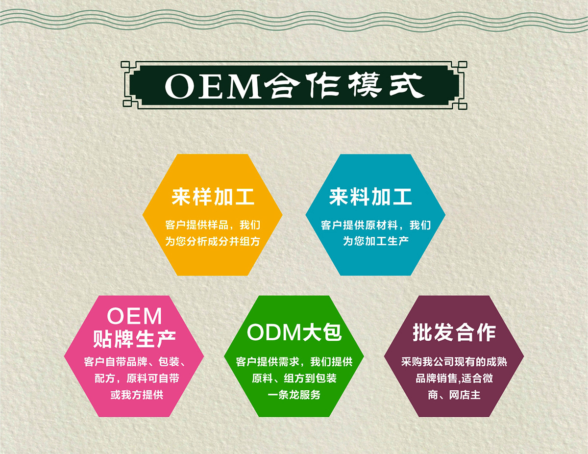 OEM合作的五大模式