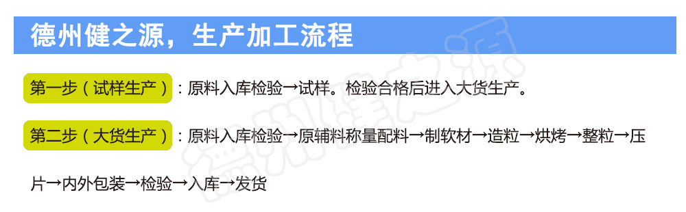 山东保健食品oem贴牌代加工厂-德州健之源