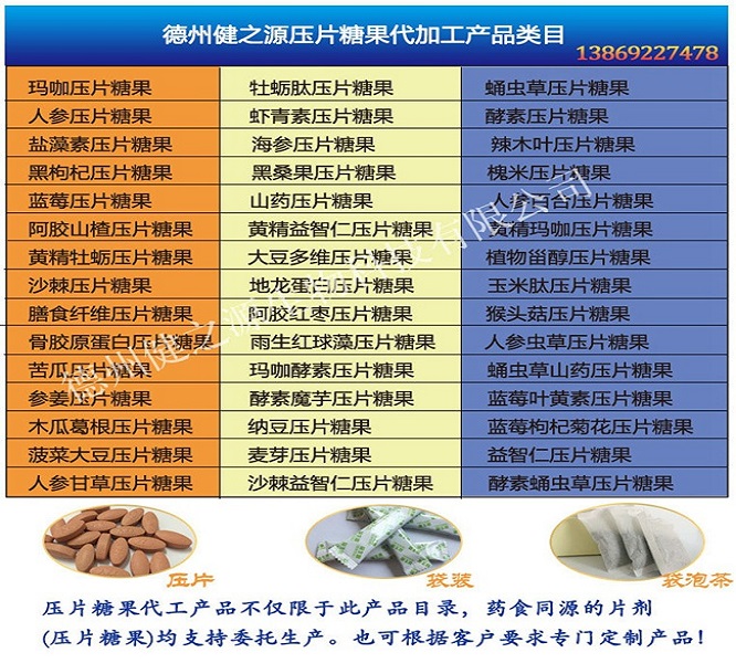 压片糖果之目录德州健之源